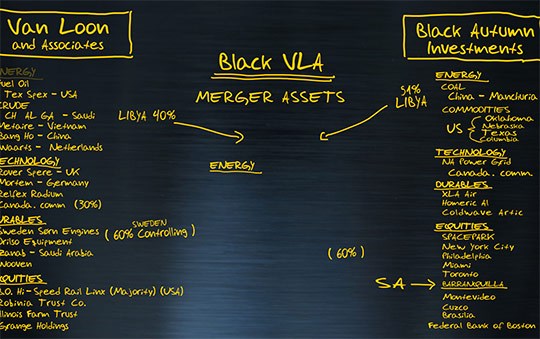 Presentation board example
